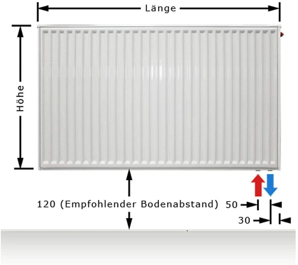 Wandbefestigung Flachheizkörper Buderus VC-profil Typ 22 600 x 1800 mm drehbar 