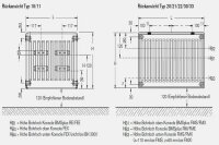 Buderus C-Profil 22/600/1400 Logatrend Flachheizk&ouml;rper inkl. Halter &amp; Stopfen 7750003614