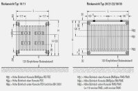 Buderus C-Profil 22/500/400 Logatrend Flachheizk&ouml;rper inkl. Halter &amp; Stopfen 7750002604