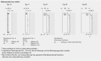 Buderus VC-Profil 11/500/1000, R Logatrend Flachheizkörper inkl. Halter & Stopfen 7750102410