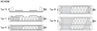 Buderus VC-Profil 11/900/400, R Logatrend Flachheizkörper inkl. Halter & Stopfen 7750111404